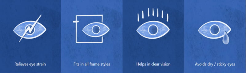 What Blue Light Glasses Benefits To Expect Faqs Specshut