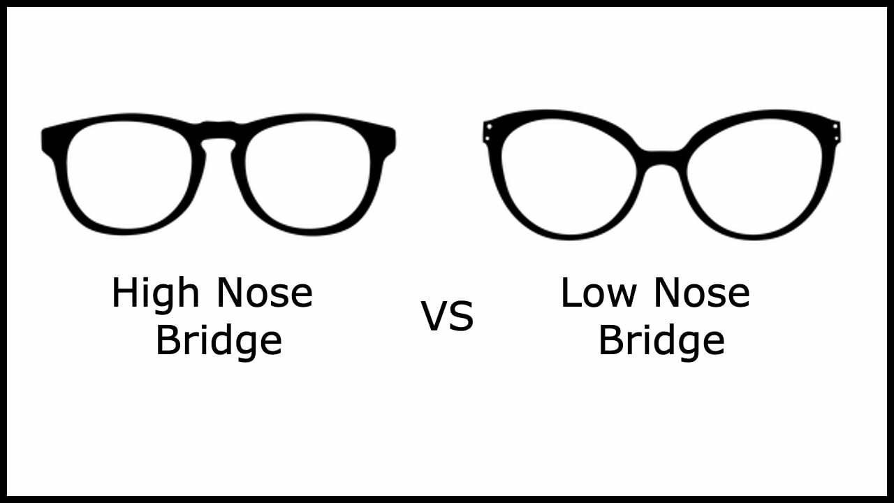 High vs Low Nose Bridge Glasses